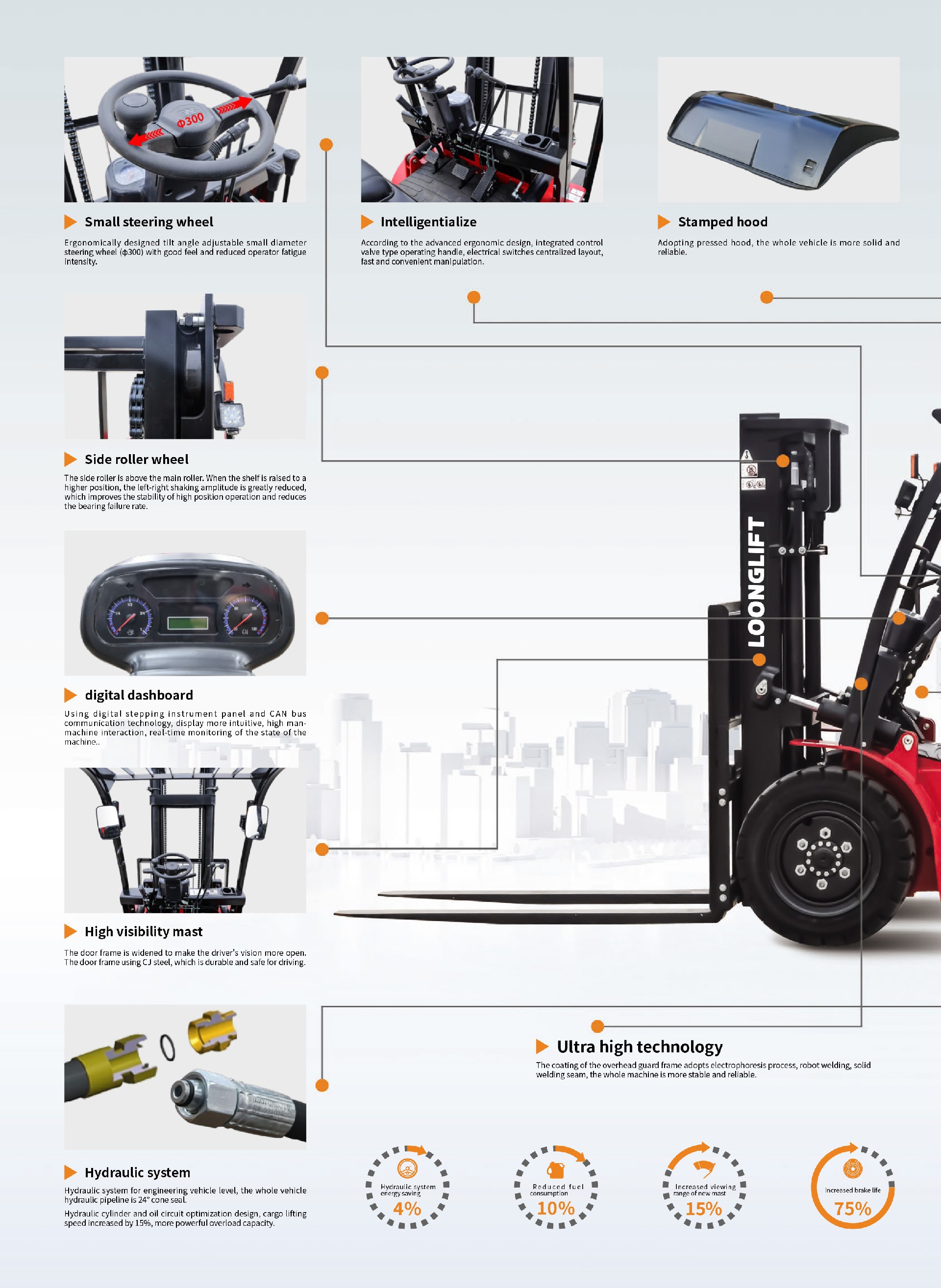 ENSIGN-G-Internal-Combustion-Forklifts-G20-40(1)-1_01(1)-拷贝_02.jpg