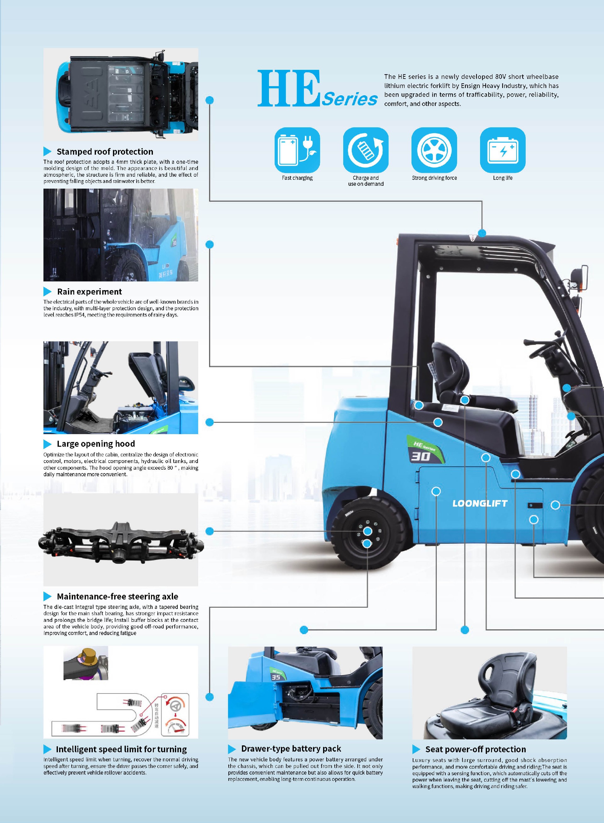 ENSIGN-HE-Series-Lithium-Electric-Forklifts-HE15-40-1_03.jpg