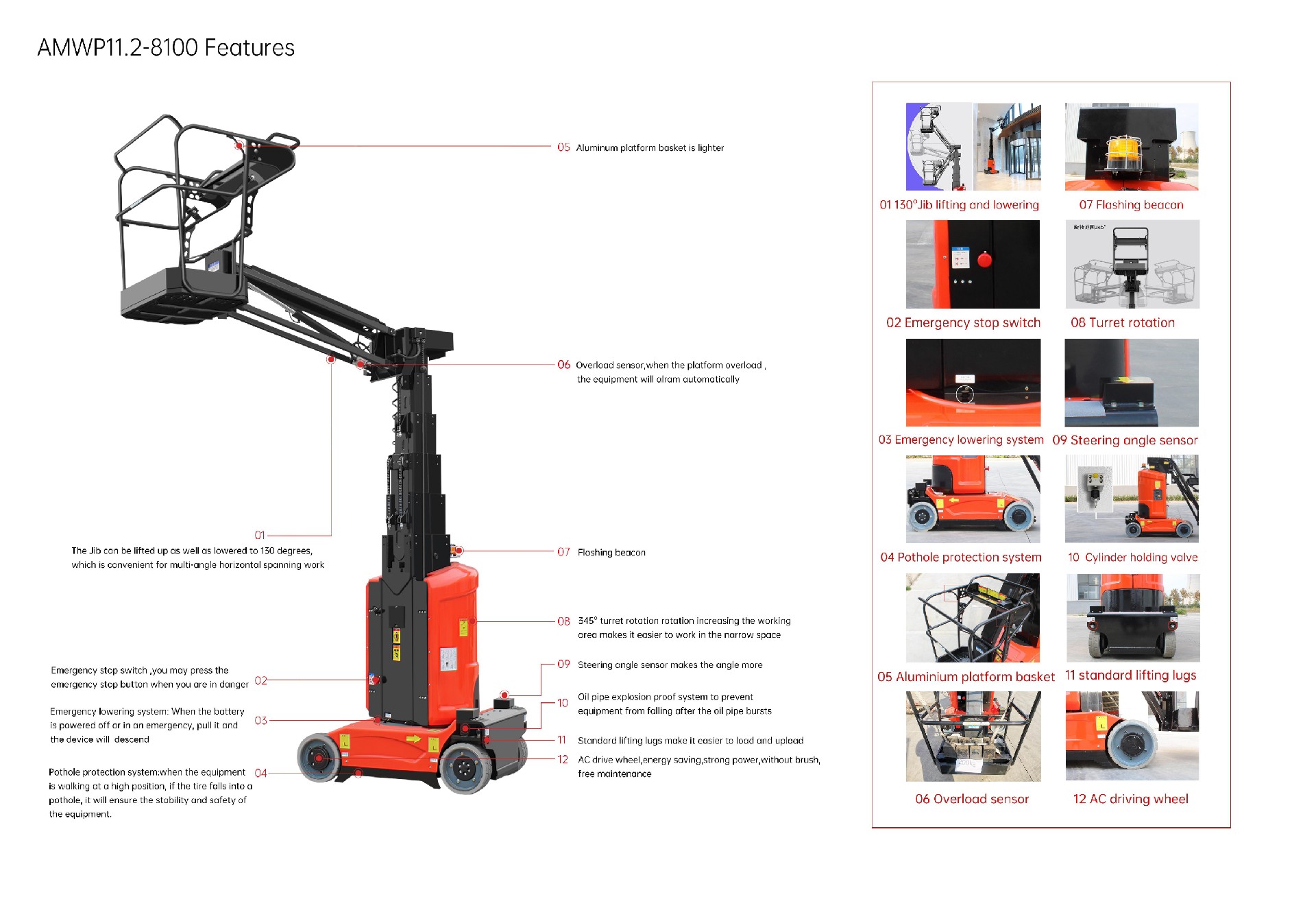 AMWP8100 features-1.jpg