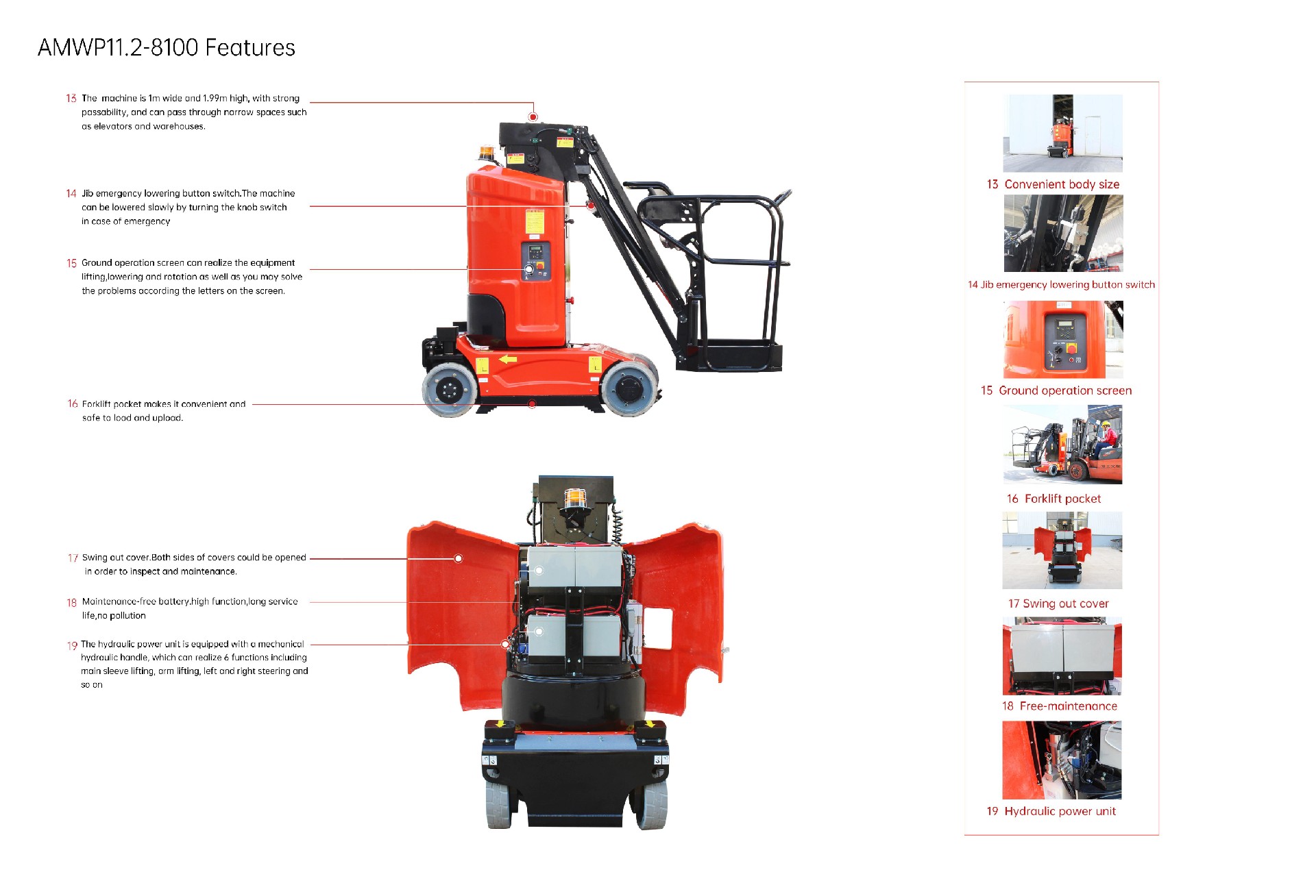 AMWP8100 features-2.jpg