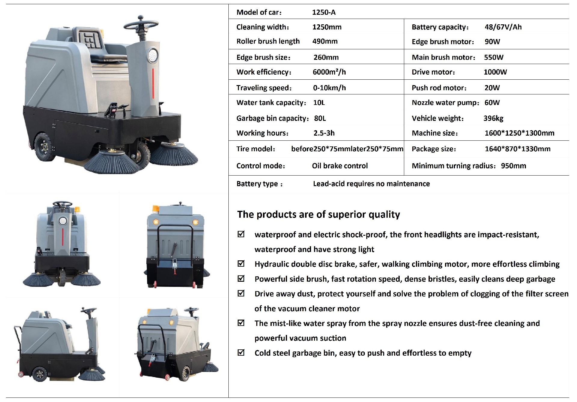 1.Product Parameter.jpg