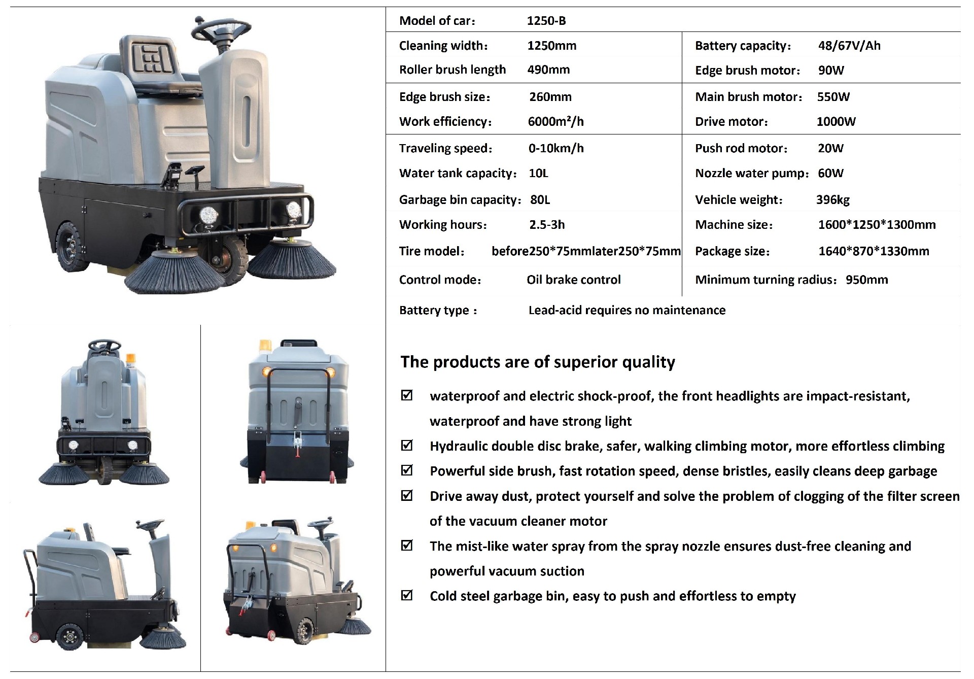 1.Product Parameter.jpg