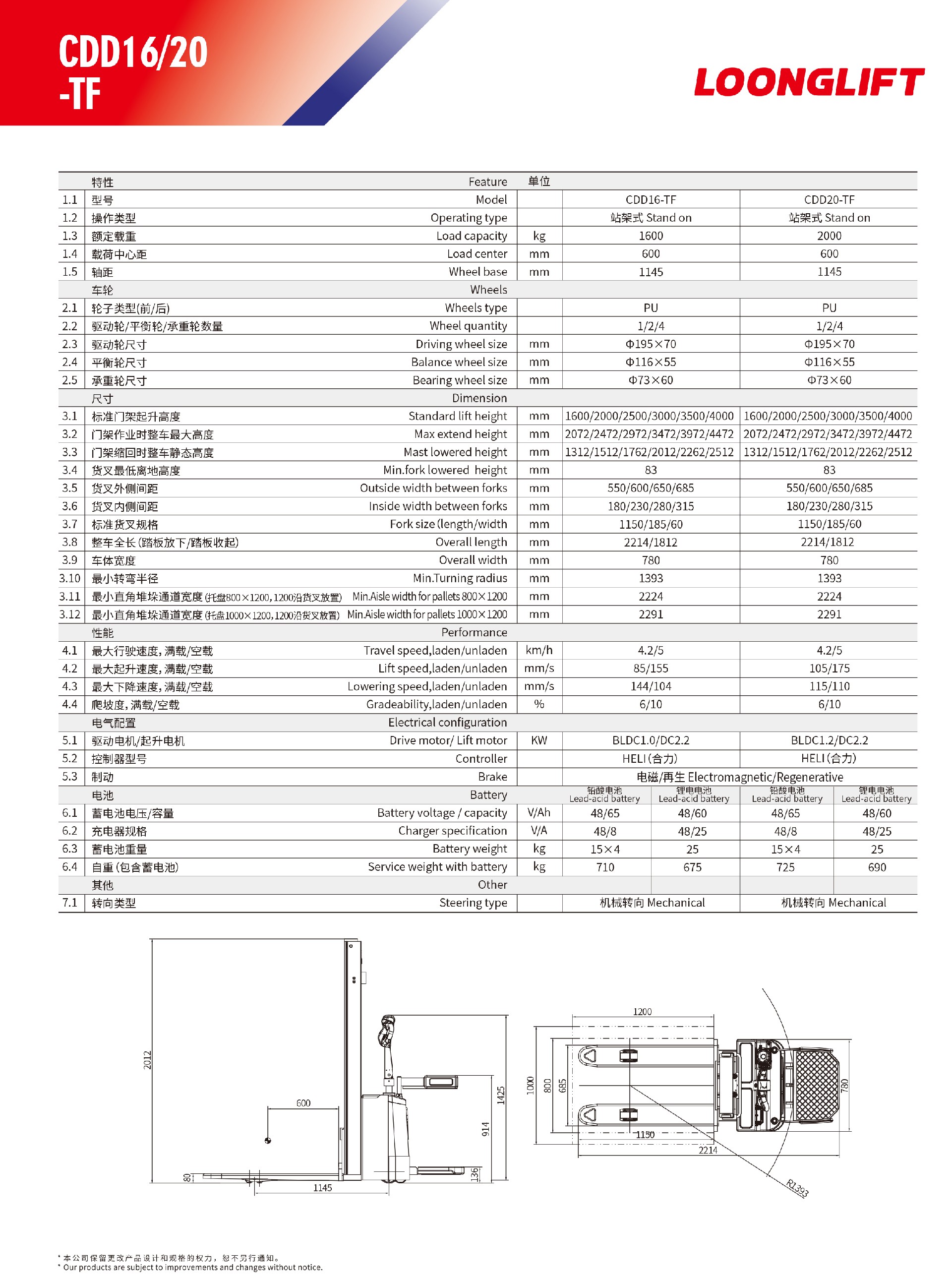 CDD16 20-TF中英文(力达logo)电子样本-2.jpg
